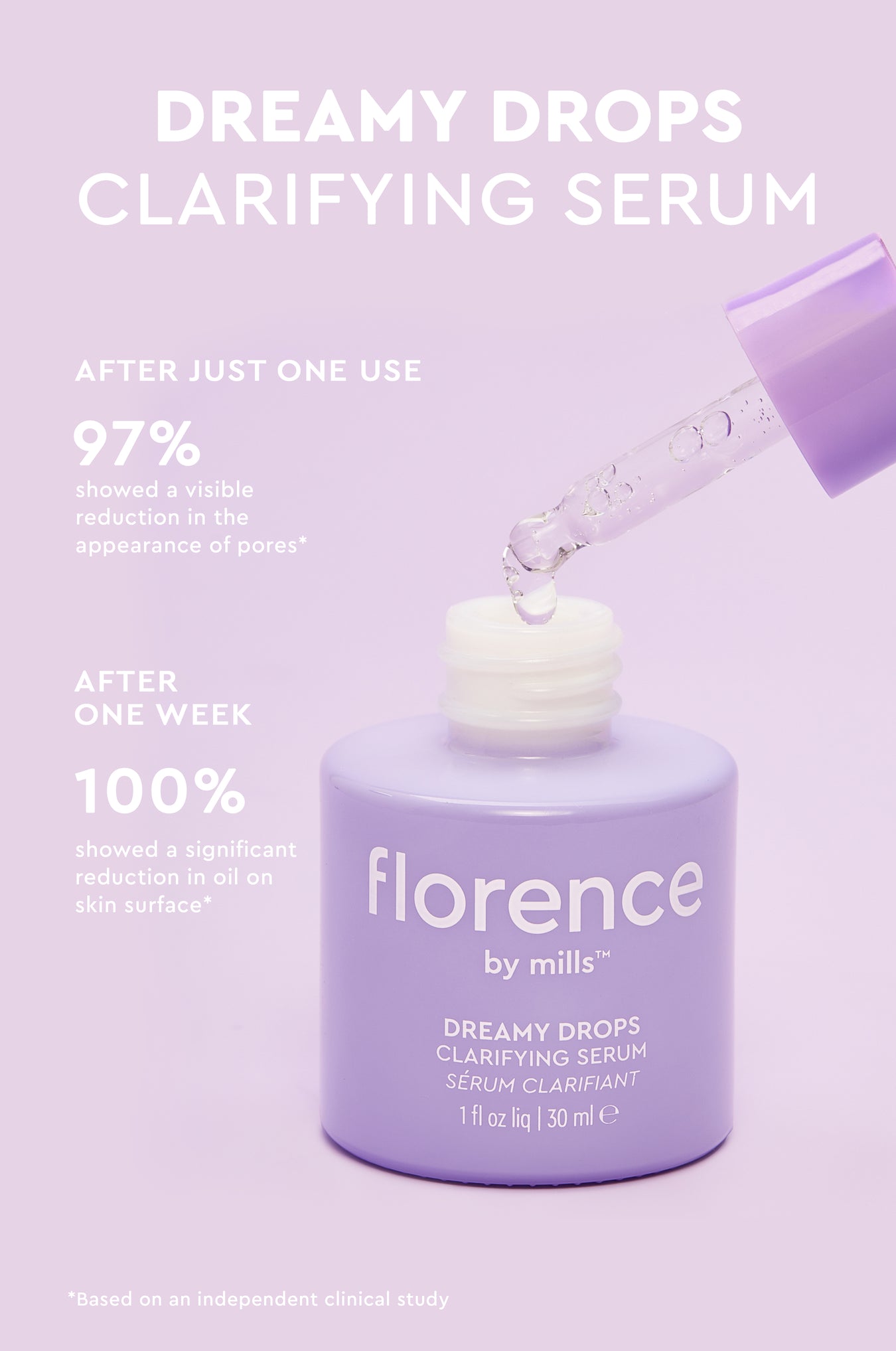 Dreamy Drops Clarifying Niacinamide Serum